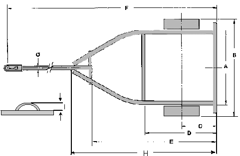 CastleCraft Trailer Racks for Multiple Boats